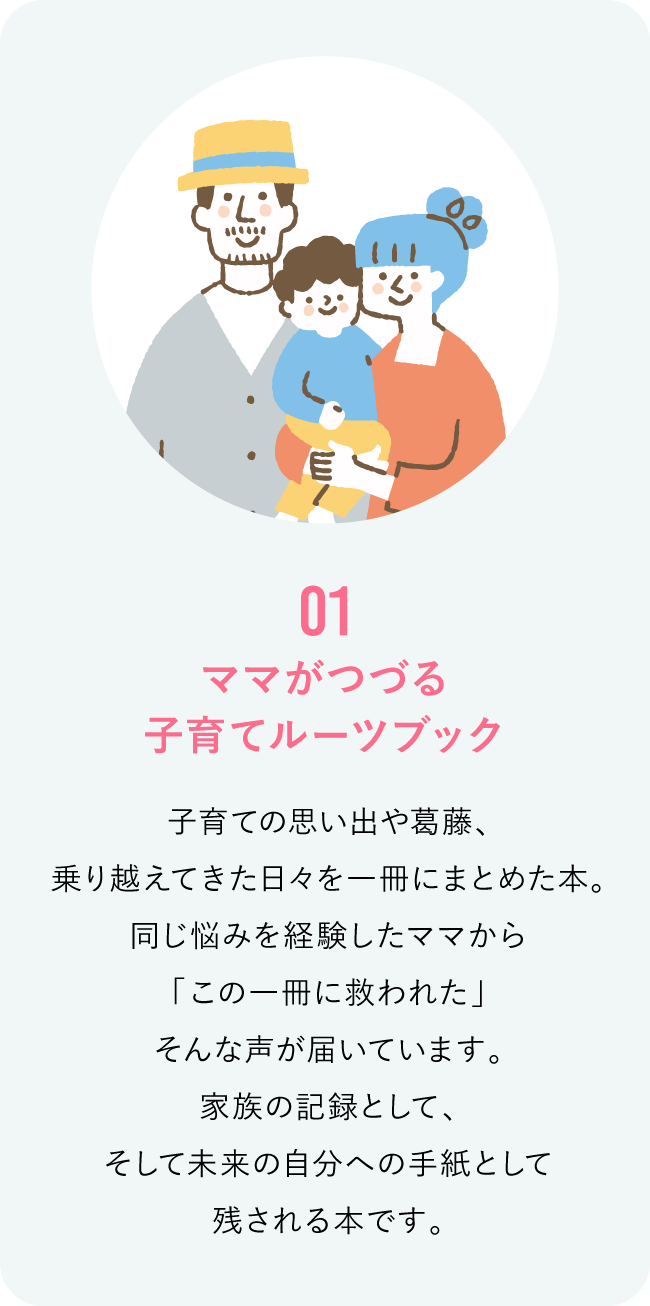 Nicottoライブラリ1